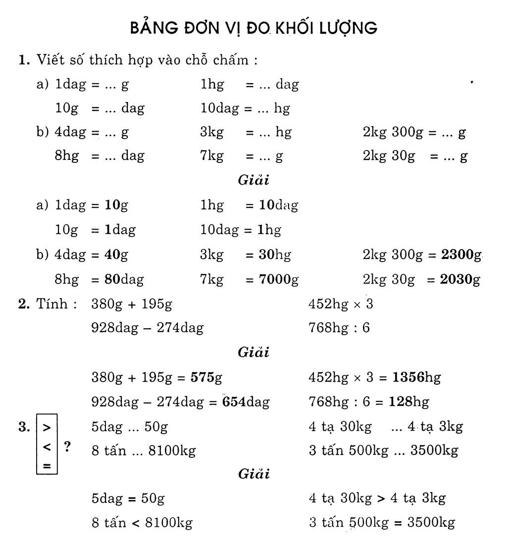 1 tấn bằng bao nhiêu kg