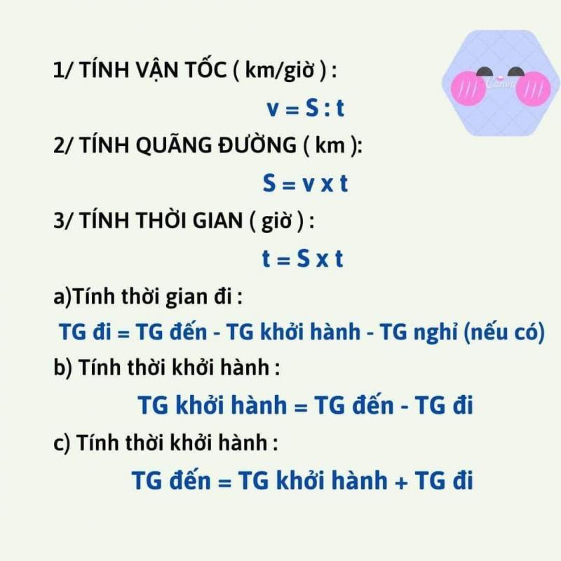Công thức tính vận tốc