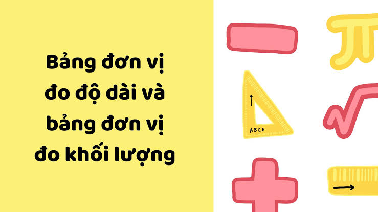 Bảng đơn vị đo độ dài