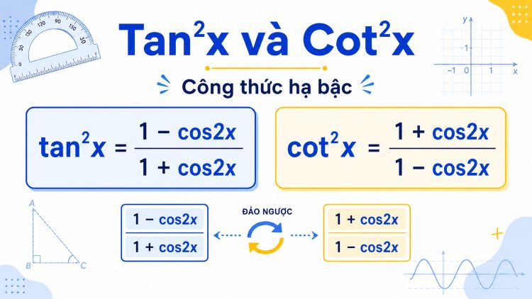 Công thức hạ bậc: Tổng hợp đầy đủ, cách nhớ và bài tập có lời giải