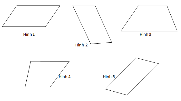 Dấu hiệu nhận biết hình bình hành