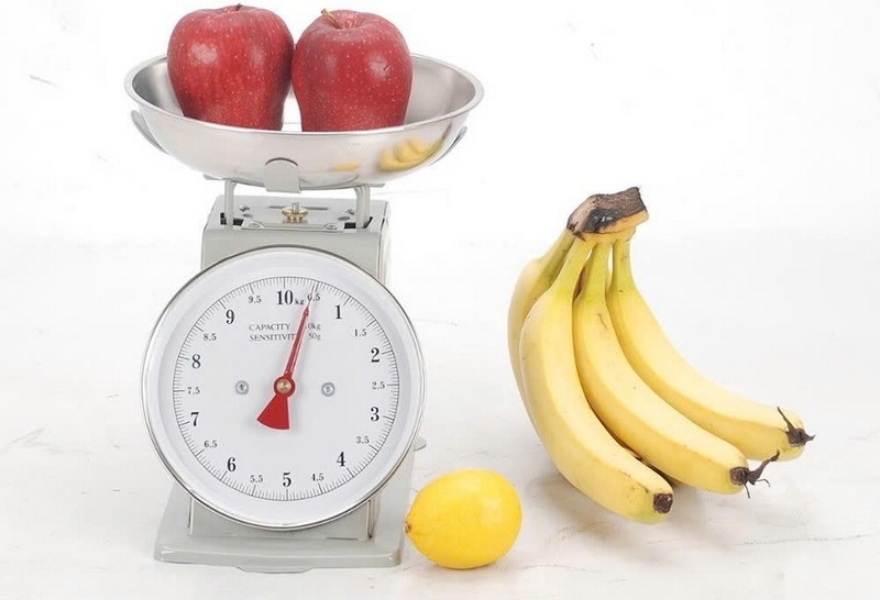Bảng đo đơn vị khối lượng