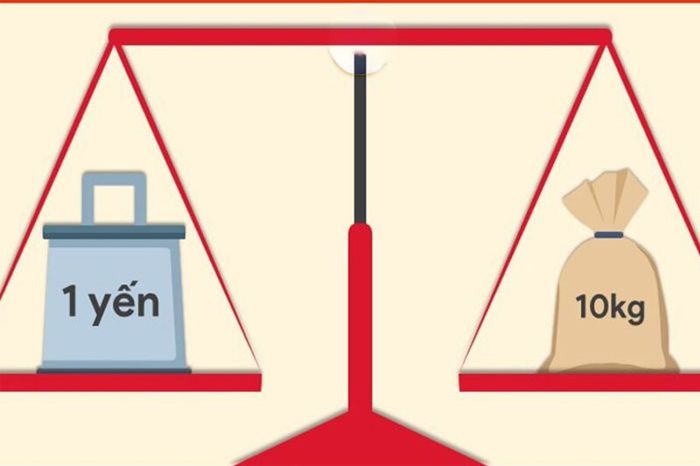 Bảng đo đơn vị khối lượng
