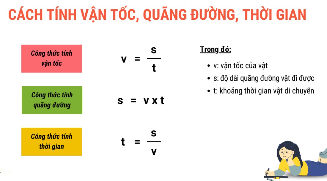 cách tính quãng đường trong giao thông và vận tải