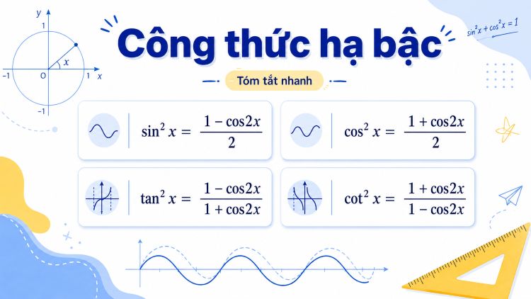 Công thức hạ bậc