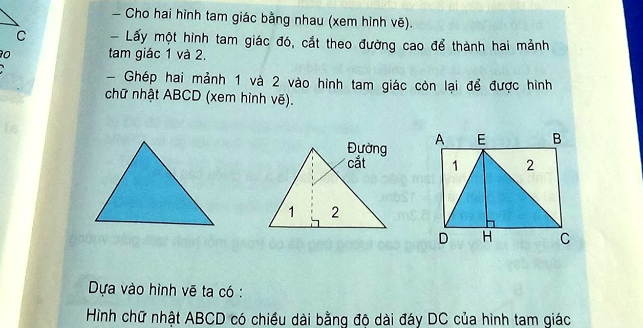 Cách tính diện tích các hình thường gặp