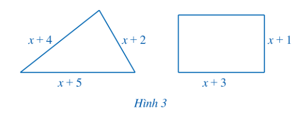 Cách tính diện tích các hình thường gặp