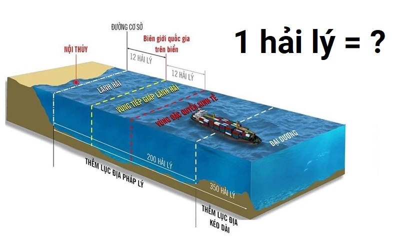 1 hải lý bằng bao nhiêu km