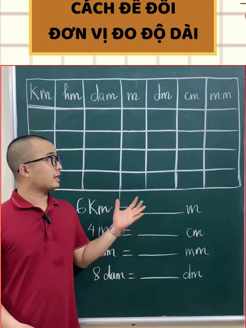 1m bằng bao nhiêu cm