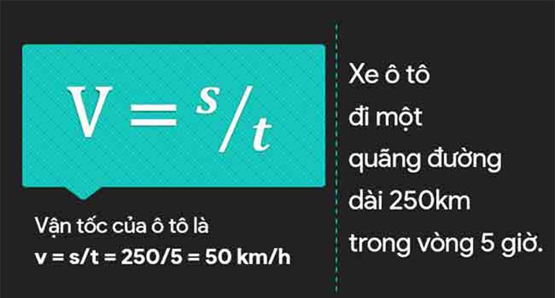 Công thức tính quãng đường